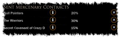 Sent Mercenary Contracts